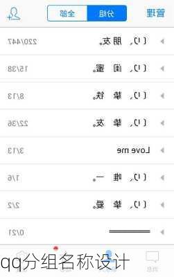 qq分组名称设计