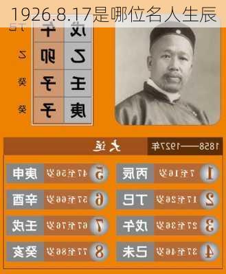 1926.8.17是哪位名人生辰