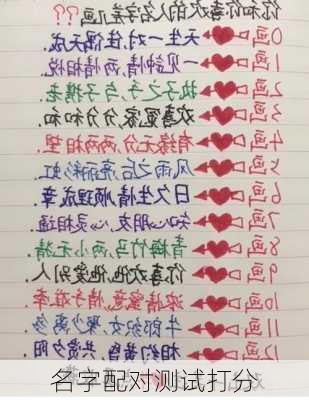 名字配对测试打分