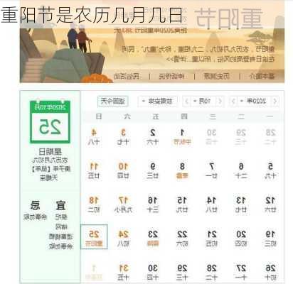 重阳节是农历几月几日