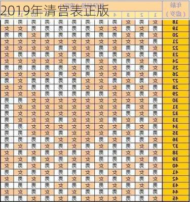 2019年清宫表正版