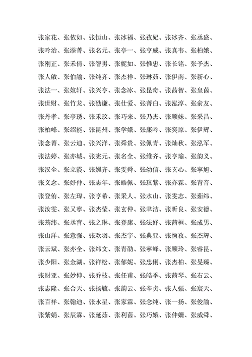 姓张的女孩名字