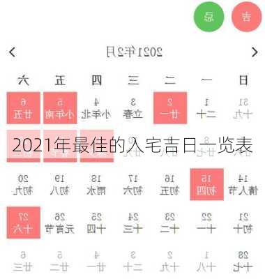 2021年最佳的入宅吉日一览表