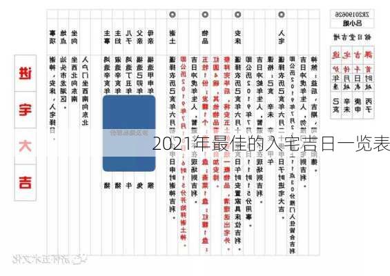 2021年最佳的入宅吉日一览表