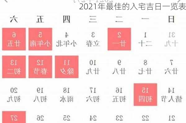 2021年最佳的入宅吉日一览表