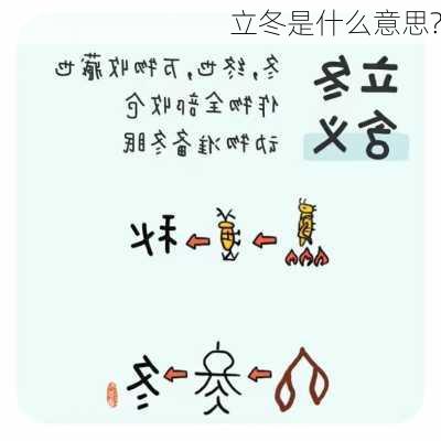 立冬是什么意思?