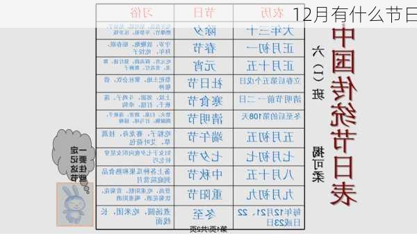 12月有什么节日