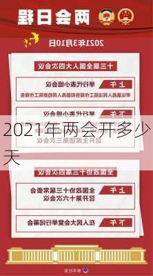 2021年两会开多少天