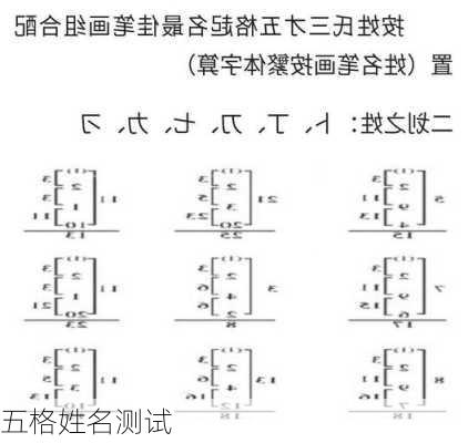 五格姓名测试