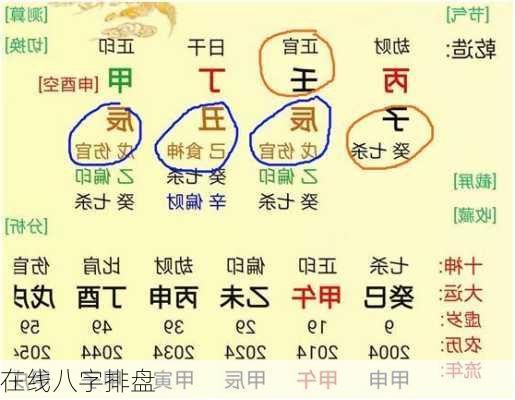 在线八字排盘