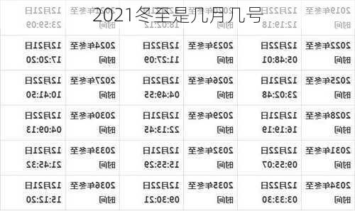 2021冬至是几月几号