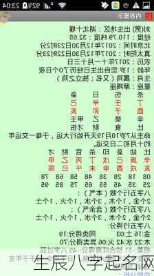 生辰八字起名网