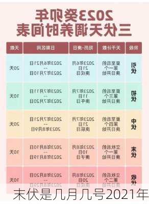 末伏是几月几号2021年