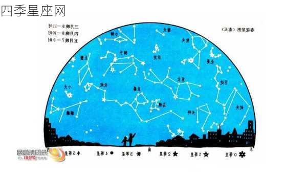 四季星座网