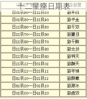 十二星座日期表