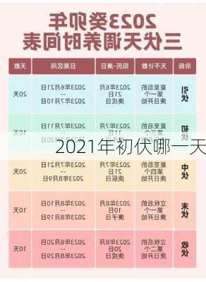 2021年初伏哪一天