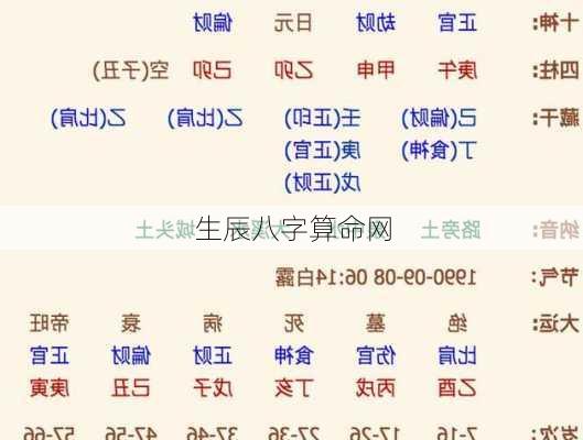 生辰八字算命网