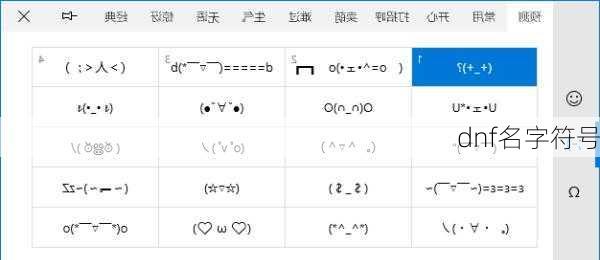 dnf名字符号