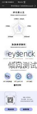 eysenck倾向测试