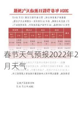 春节天气预报2022年2月天气