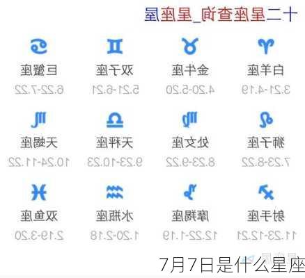 7月7日是什么星座