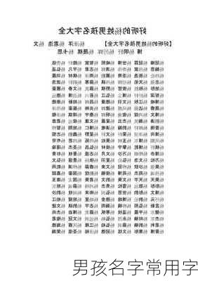 男孩名字常用字