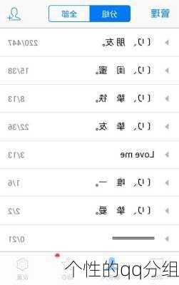 个性的qq分组