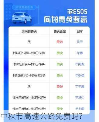 中秋节高速公路免费吗?