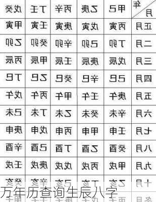 万年历查询生辰八字