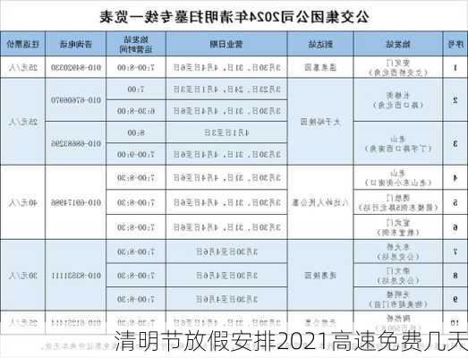 清明节放假安排2021高速免费几天