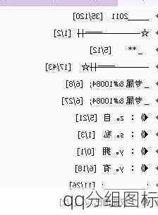 qq分组图标