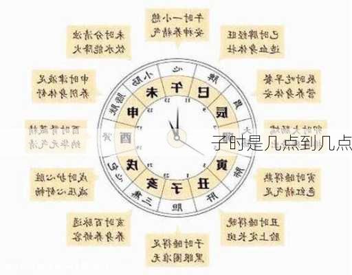 子时是几点到几点