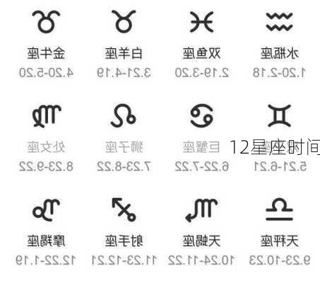 12星座时间