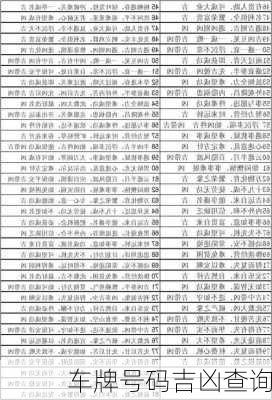 车牌号码吉凶查询