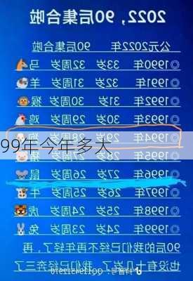 99年今年多大