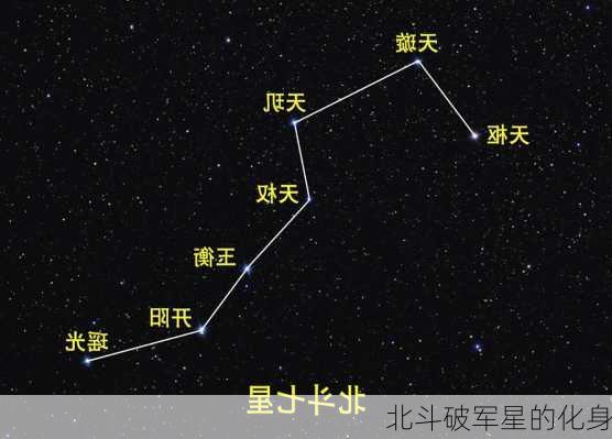 北斗破军星的化身