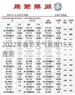 2022年春节天气预报15天查询