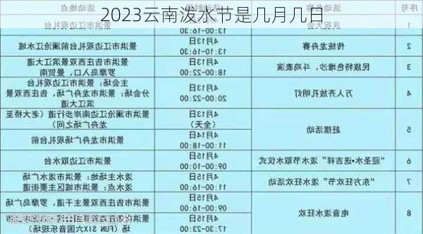 2023云南泼水节是几月几日