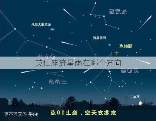 英仙座流星雨在哪个方向