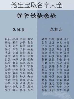 给宝宝取名字大全