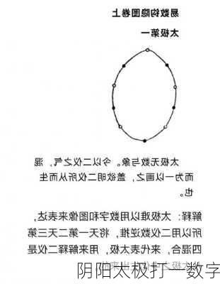 阴阳太极打一数字