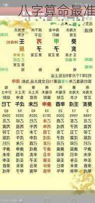 八字算命最准