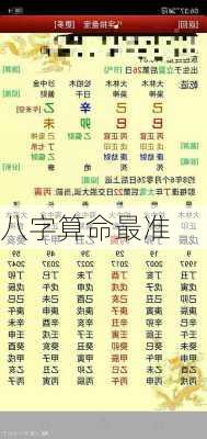 八字算命最准