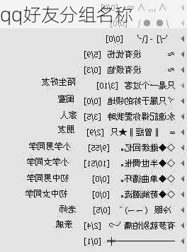 qq好友分组名称