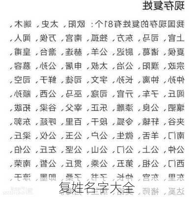 复姓名字大全