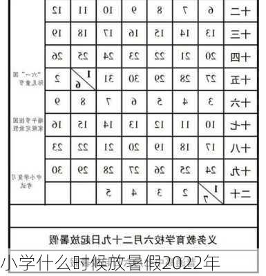 小学什么时候放暑假2022年