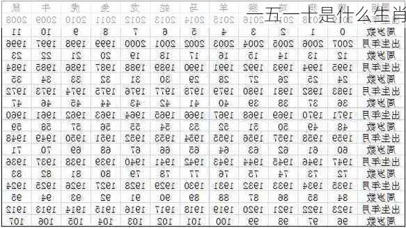 一五一十是什么生肖