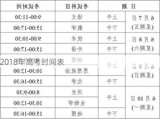 2018年高考时间表