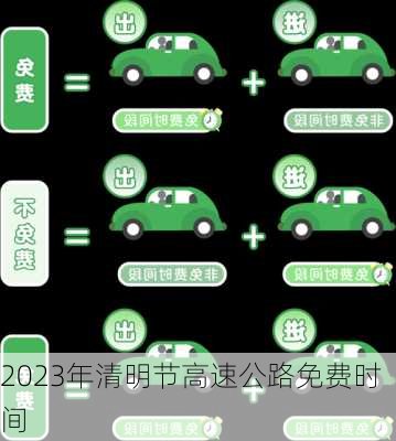 2023年清明节高速公路免费时间