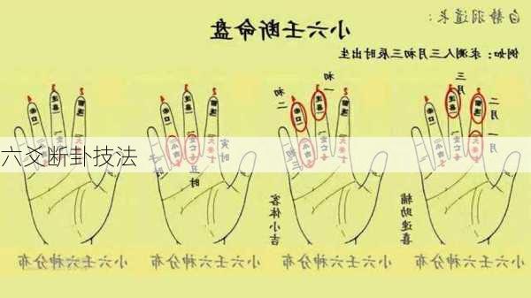 六爻断卦技法